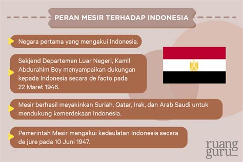 3 bentuk dukungan india terhadap kemerdekaan indonesia  Australia turut mencegah masuknya senjata-senjata dan amunisi Belanda yang akan digunakan untuk menyerang Indonesia